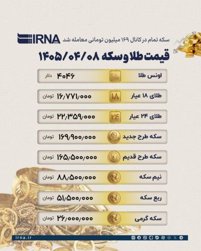  قیمت سکه امروز؛ از سکه 169 میلیونی تا نرخ نیم‌سکه و ربع‌سکه