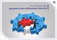  بانک صادرات ایران برای افزایش سرمایه به مجمع می‌رود