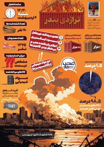 اینفوگرافیک| تراژدی بندر