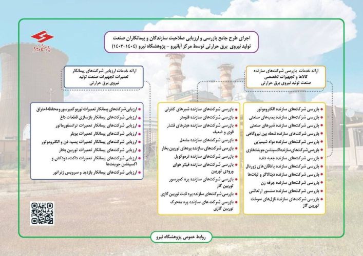 اجرای طرح جامع بازرسی و ارزیابی صلاحیت سازندگان و پیمانکاران صنعت تولید نیروی برق حرارتی توسط مرکز آبانیرو - پژوهشگاه نیرو