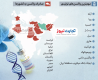 خدمات انستیتو پاستور ایران در یک نگاه
