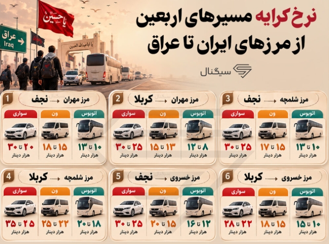 کرایه مسیرهای اربعین چقدر است؟ جزئیات نرخ‌های جدید