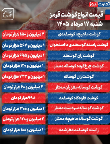 آخرین قیمت گوشت قرمز در بازار امروز 17 مرداد آخرین قیمت گوشت قرمز در بازار امروز 17 مرداد