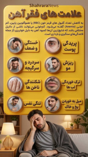 علامت‌های فقر آهن در یک نگاه