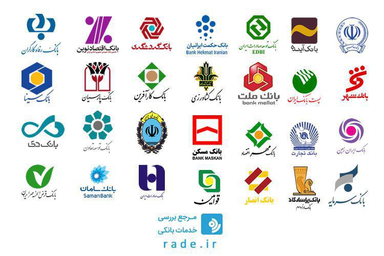  بیانیه حمایت بانک‌های کشور از سپاه پاسداران انقلاب اسلامی