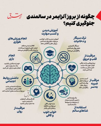 چند راه برای جلوگیری از بروز آلزایمر در سالمندی چند راه برای جلوگیری از بروز آلزایمر در سالمندی