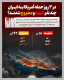مدیرکل دفتر نوشت‌افزار وزارت صمت: 110 میلیون قلم نوشت‌افزار مازاد در انبارها