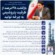 بازگشت 38 درصد از ظرفیت‌ پتروشیمی به چرخه تولید