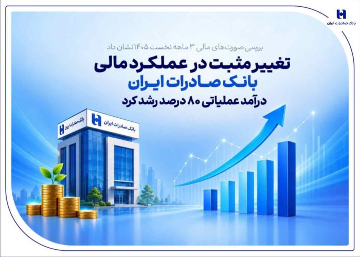 تغییر مثبت در عملکرد مالی بانک صادرات ایران/ درآمد عملیاتی 80 درصد رشد کرد تغییر مثبت در عملکرد مالی بانک صادرات ایران/ درآمد عملیاتی 80 درصد رشد کرد
