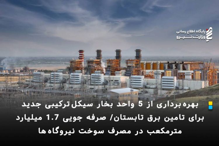بهره‌برداری از 5 واحد بخار سیکل‌ترکیبی جدید برای تامین برق تابستان/ صرفه جویی 1.7 میلیارد مترمکعب در مصرف سوخت نیروگاه‌ها