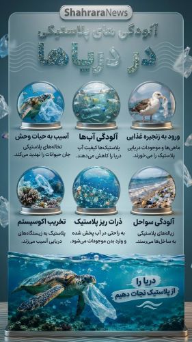 آلودگی پلاستیکی دریاها؛ تهدیدی جدی برای حیات آبزیان