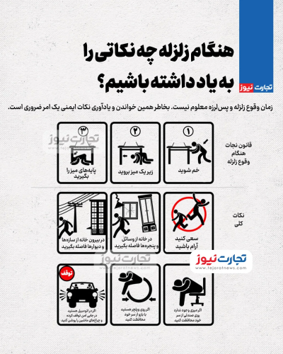 هنگام زلزله و پسلرزه به این نکات توجه کنید هنگام زلزله و پسلرزه به این نکات توجه کنید