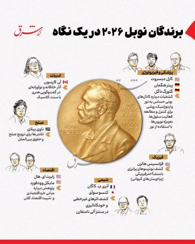  نوبل 2026؛ نگاهی به برندگان جایزه معتبر جهانی