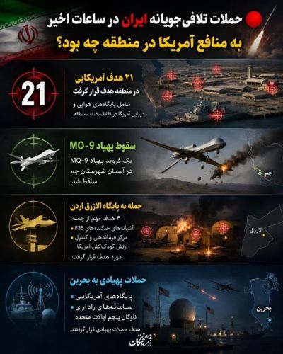 منطقه در تبوتاب؛ جزئیات تازه از پاسخ ایران منطقه در تبوتاب؛ جزئیات تازه از پاسخ ایران