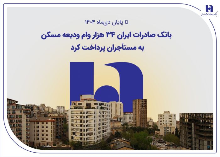 بانک صادرات ایران 34 هزار وام ودیعه مسکن به مستأجران پرداخت کرد